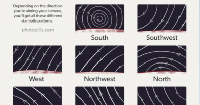 Planning Star Trails