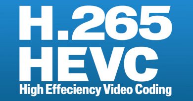 H265 vs H264