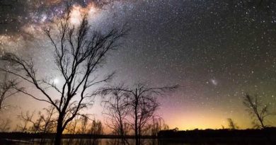 Astro and Night Sky Photography Tips