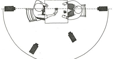 When to break the 180 degree rule