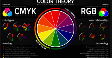 Colour CC – Free Colour Utility