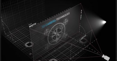After Effects 3D Camera Techniques