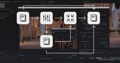 Premiere Pro Faster Exports