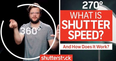 What is Shutter Speed?