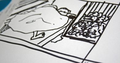 Resources for Becoming a Pre-Production Pro